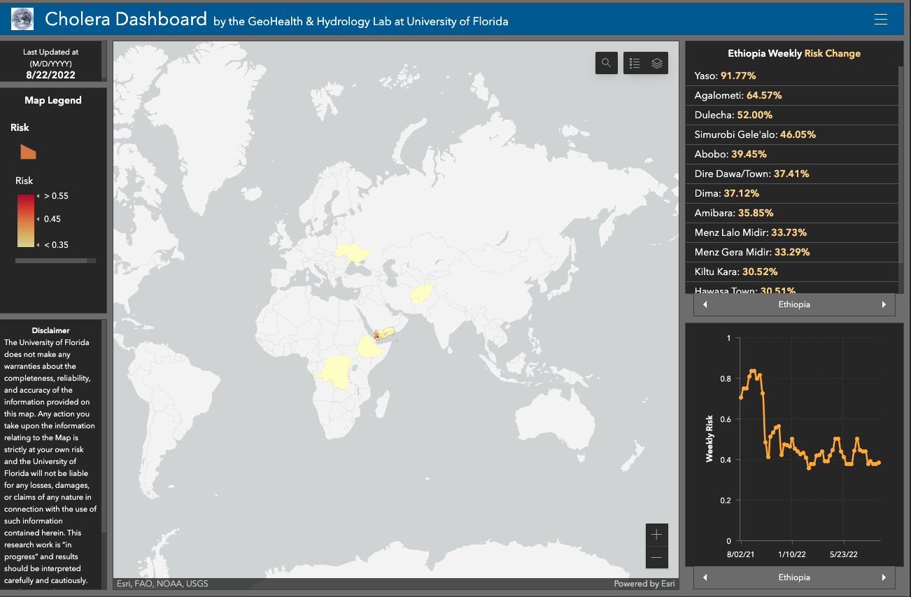Jutla Receives 1M NASA Grant to Predict and Prevent Cholera